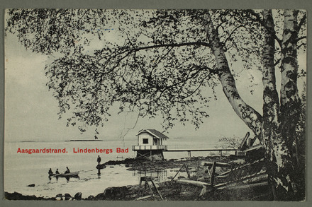. Prospektkort med påskriften "Aasgaardstrand. Lindebergs Bad"(MM N 1116) og Maleriet Melankoli (M 33, 1893)